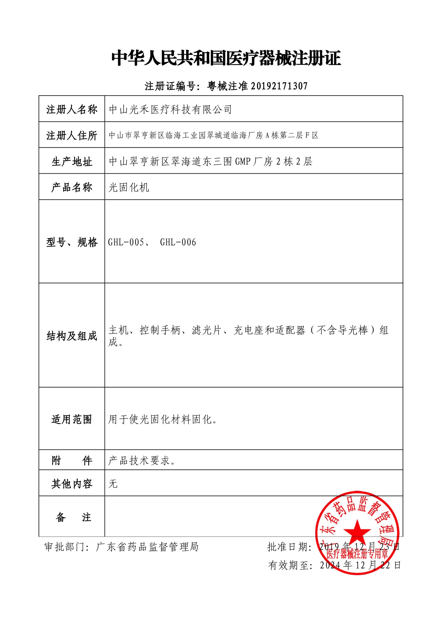 首张II类注册证